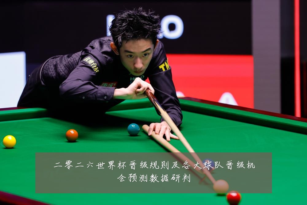 二零二六世界杯晋级规则及各大球队晋级机会预测数据研判